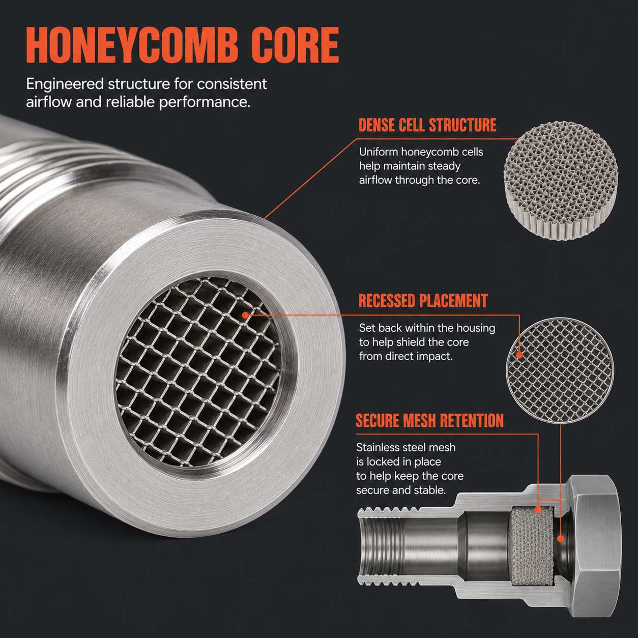 M18×1.5 Thread Adapter-3