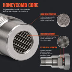 M18×1.5 Thread Adapter-3