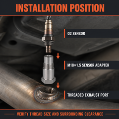 M18×1.5 Thread Adapter-5