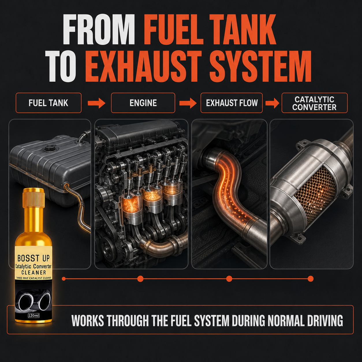 Exhaust Carbon Care Set-5