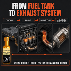 Exhaust Carbon Care Set-5